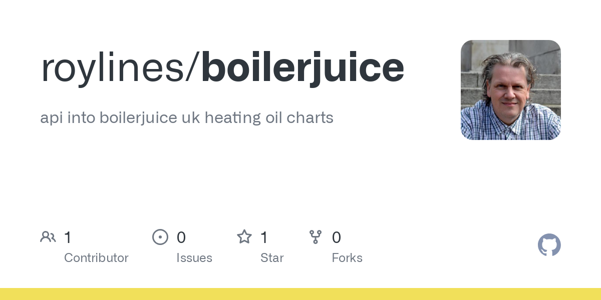 boilerjuice