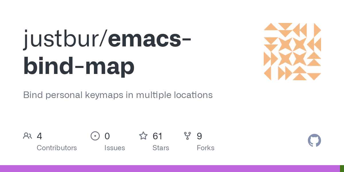 emacs bind map