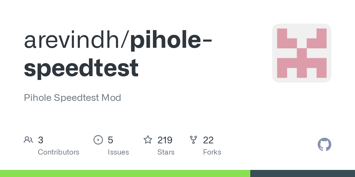 pihole speedtest