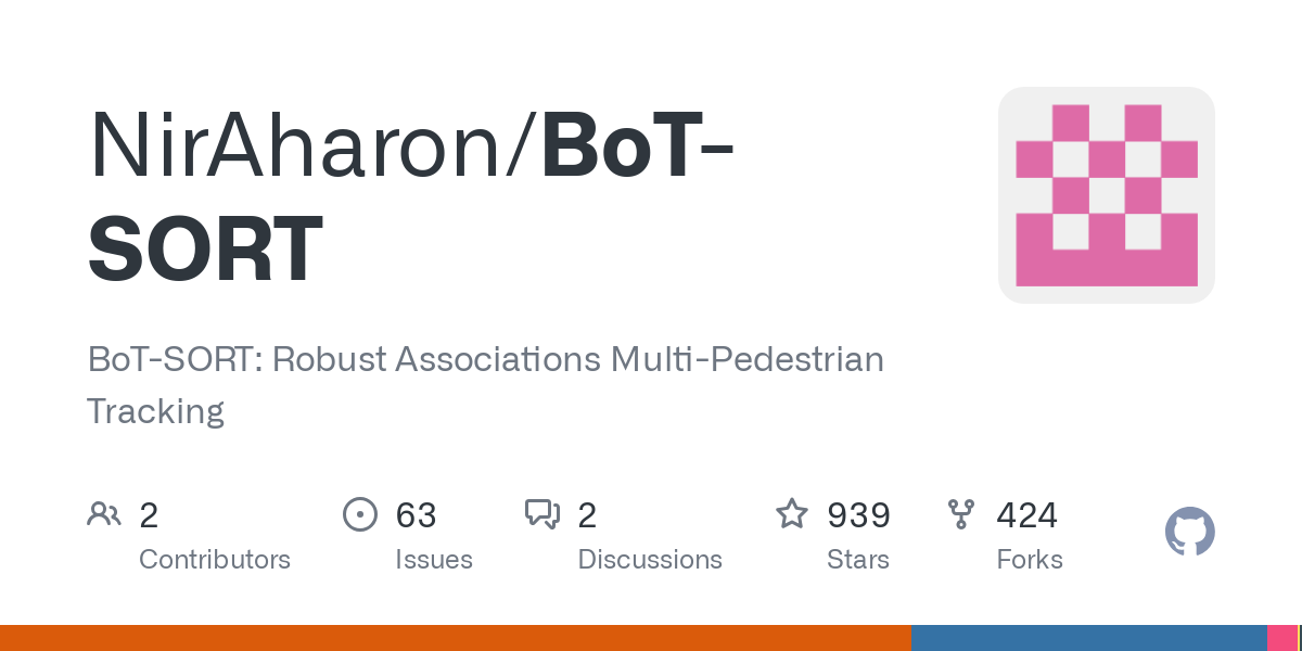 BoT SORT