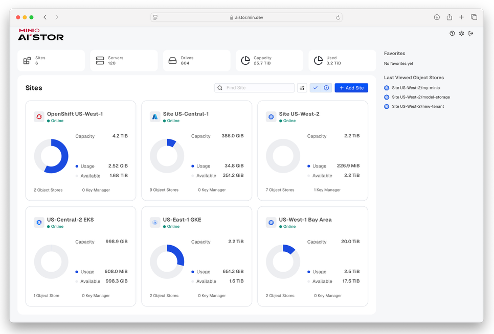 MinIO lança novo AIStore, caminhando para uma nova era de armazenamento de IA