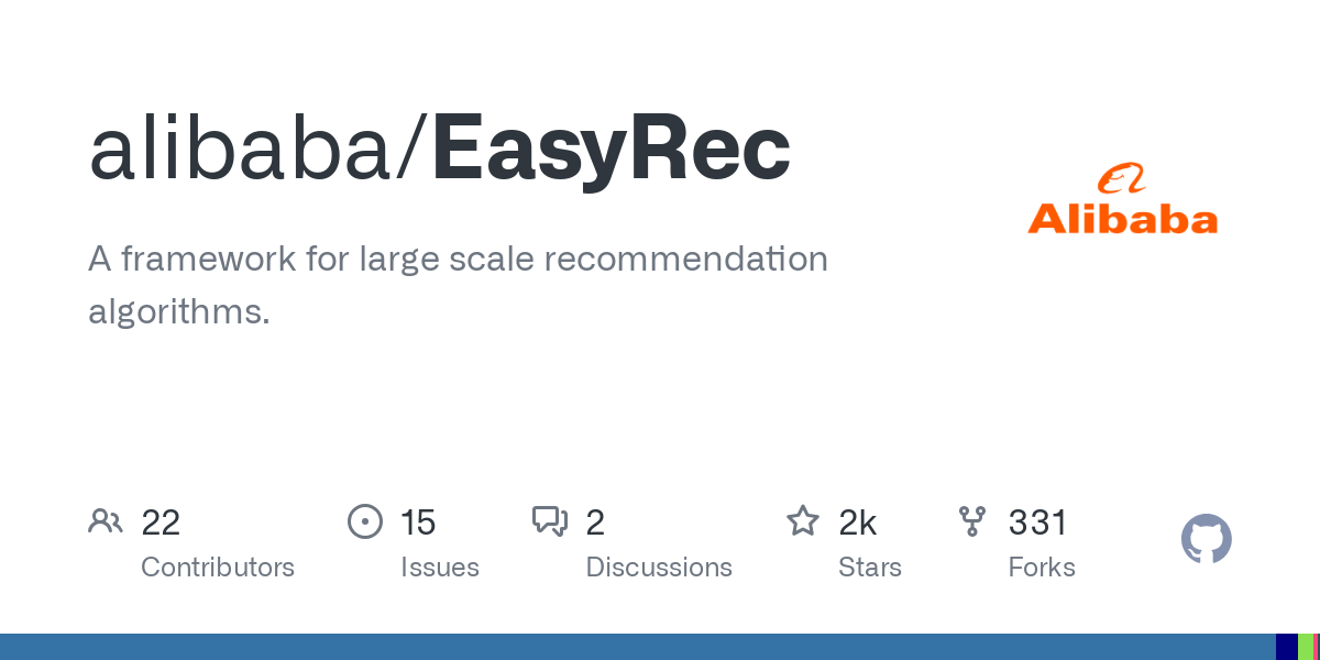 EasyRec