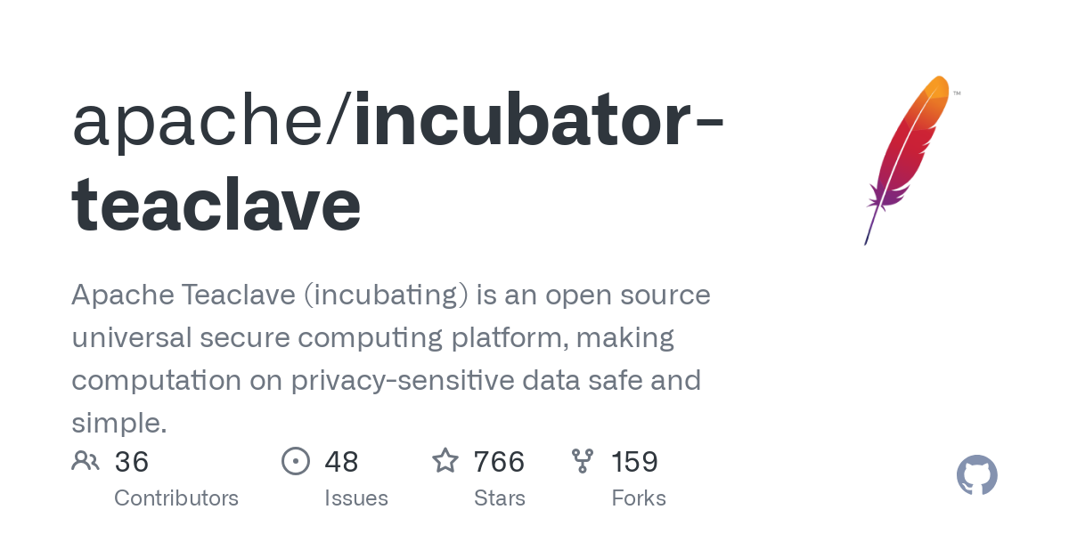 incubator teaclave