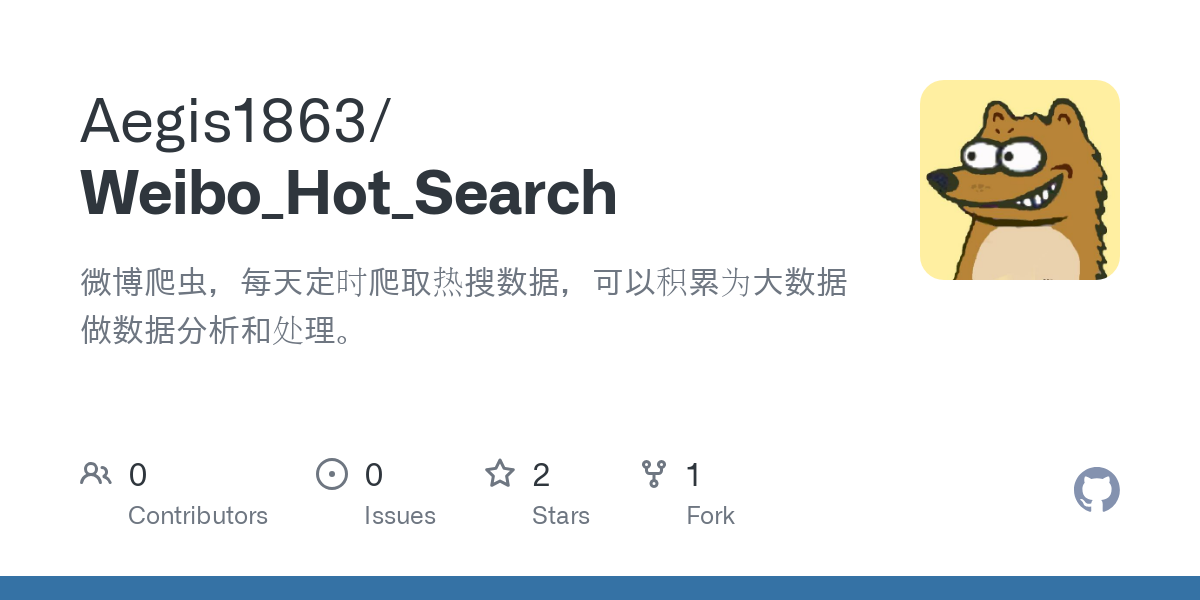 Weibo_Hot_Search