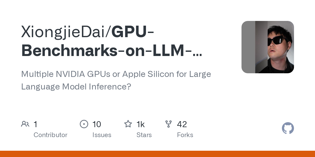 GPU Benchmarks on LLM Inference