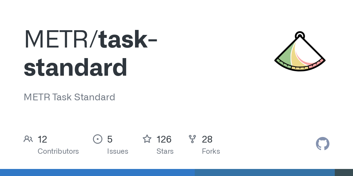 task standard