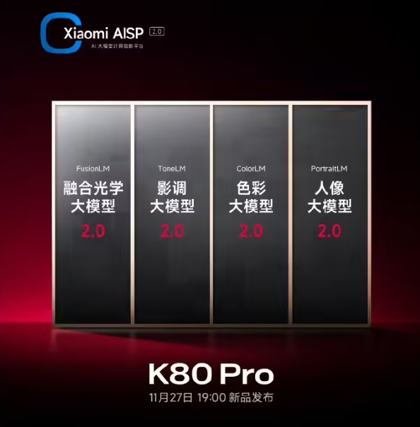 REDMI K80 Pro dilengkapi dengan algoritma pencitraan Xiaomi AISP 2.0: mengintegrasikan empat model utama