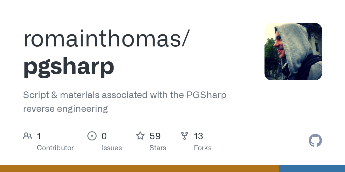 pgsharp