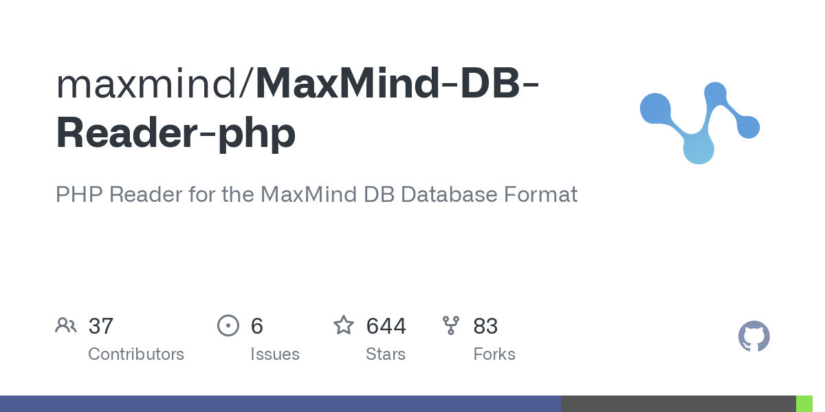 MaxMind DB Reader php