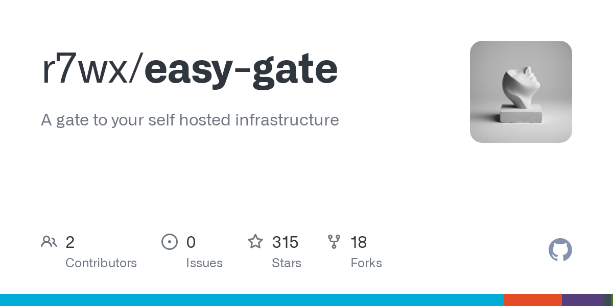 easy gate