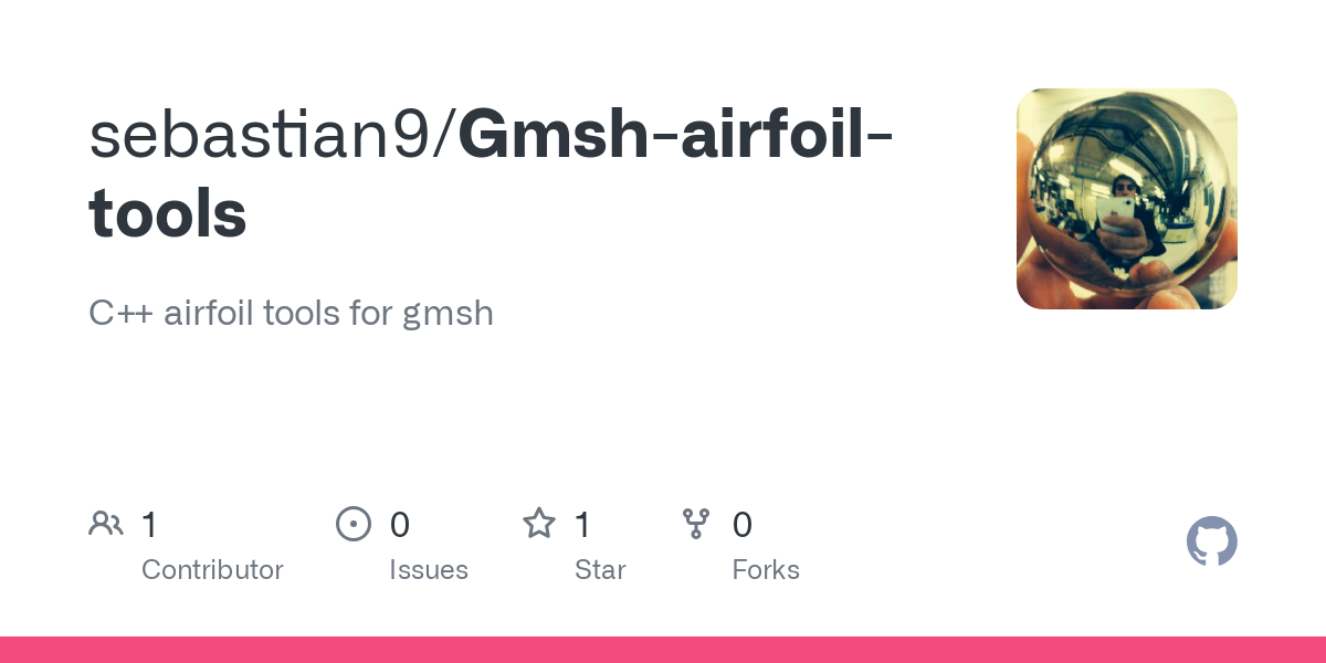 Gmsh airfoil tools