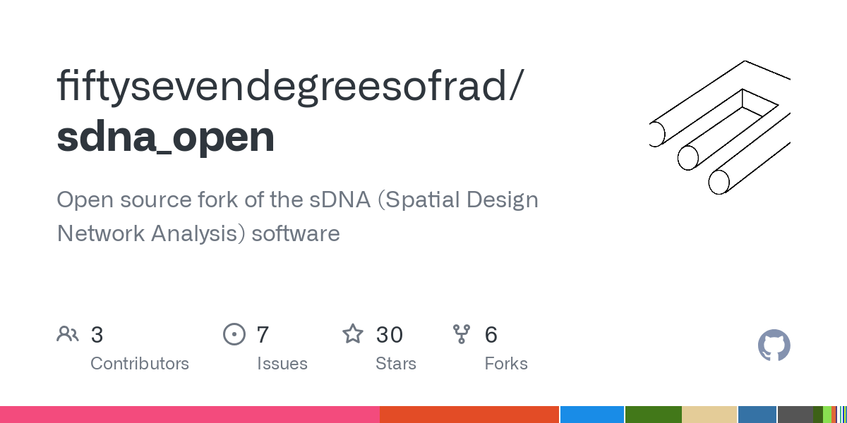 sdna_open