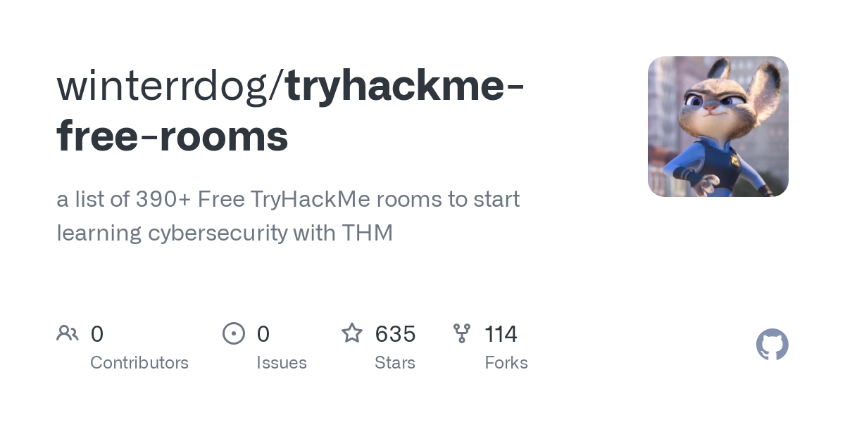 tryhackme free rooms