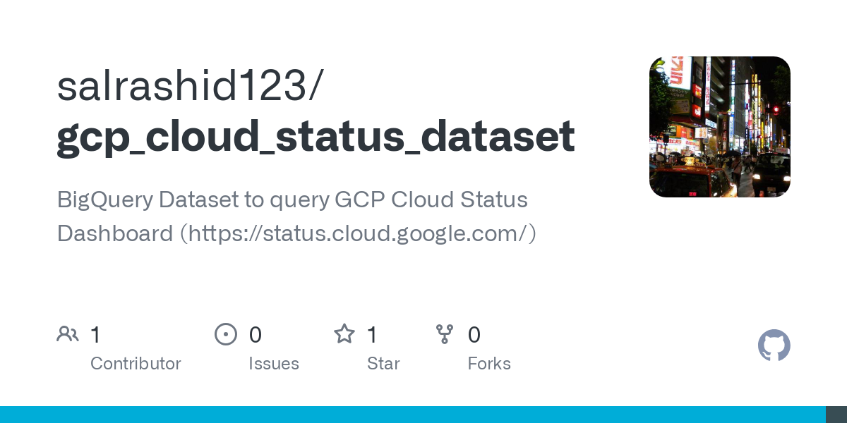 gcp_cloud_status_dataset