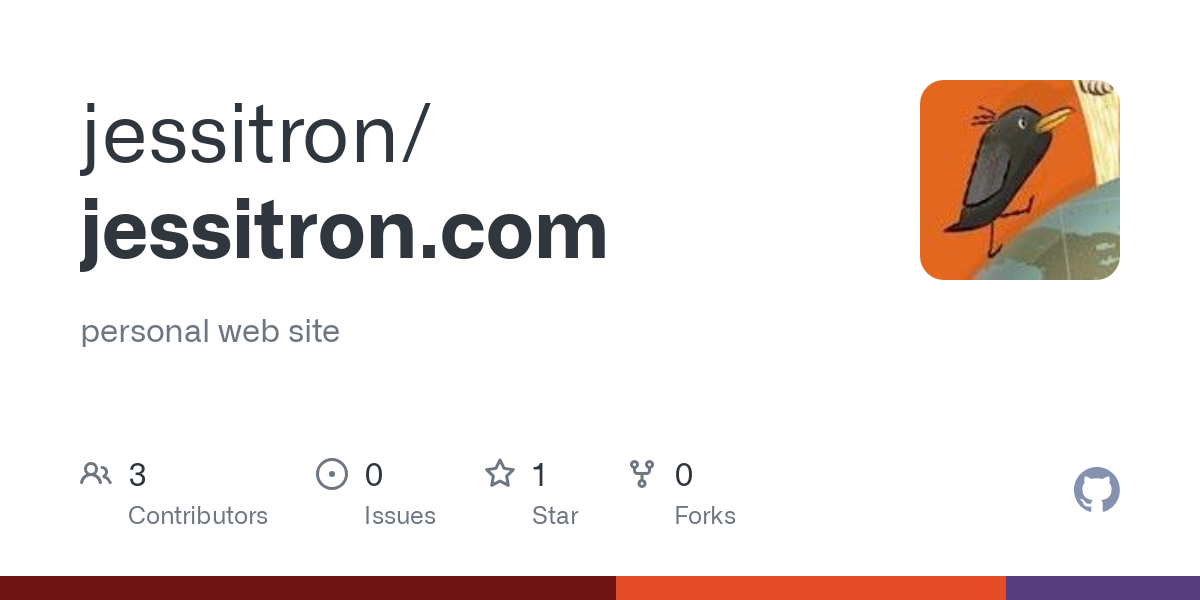 jessitron.com