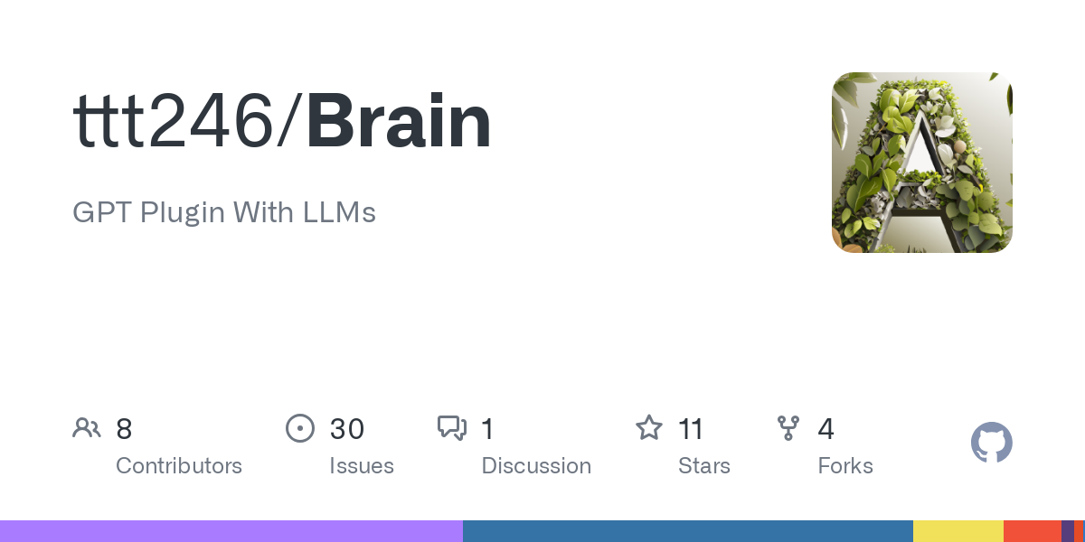 Brain