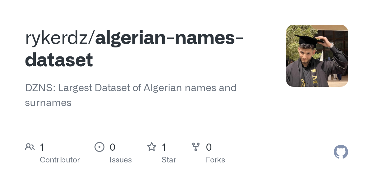 algerian names dataset