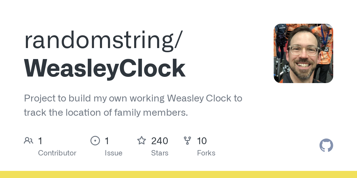 WeasleyClock