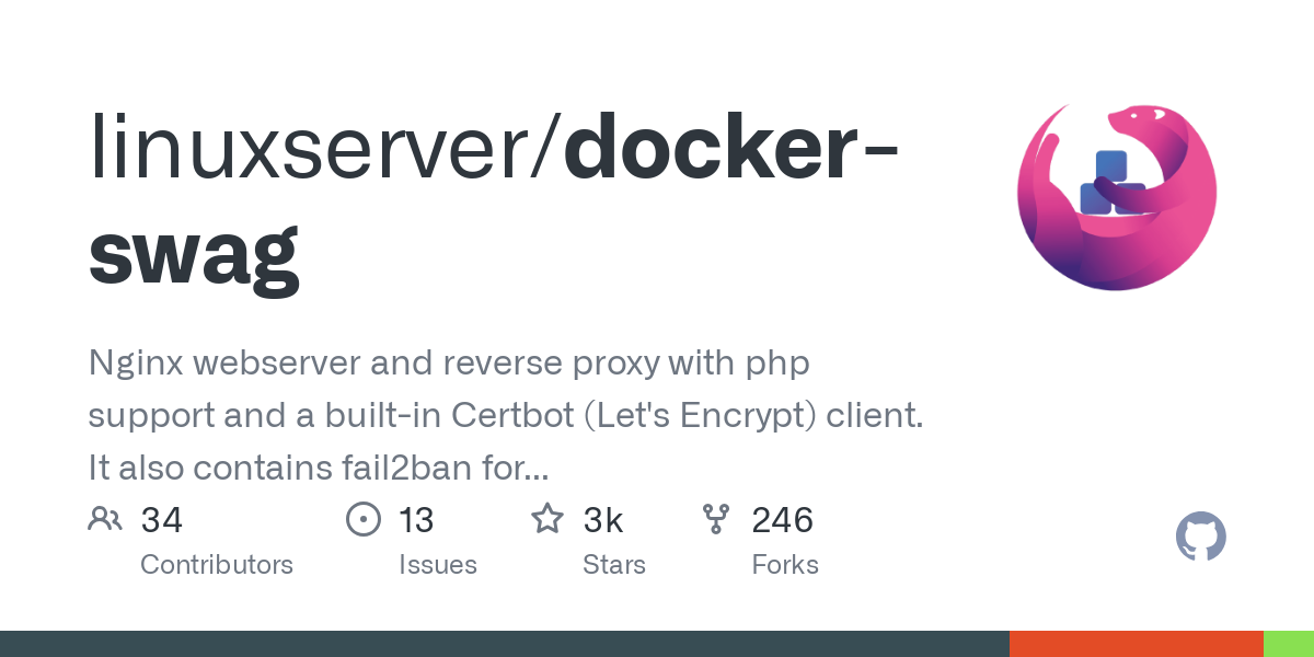 docker swag