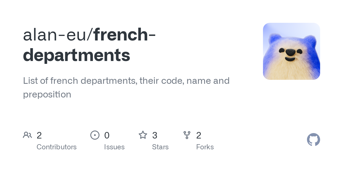 french departments