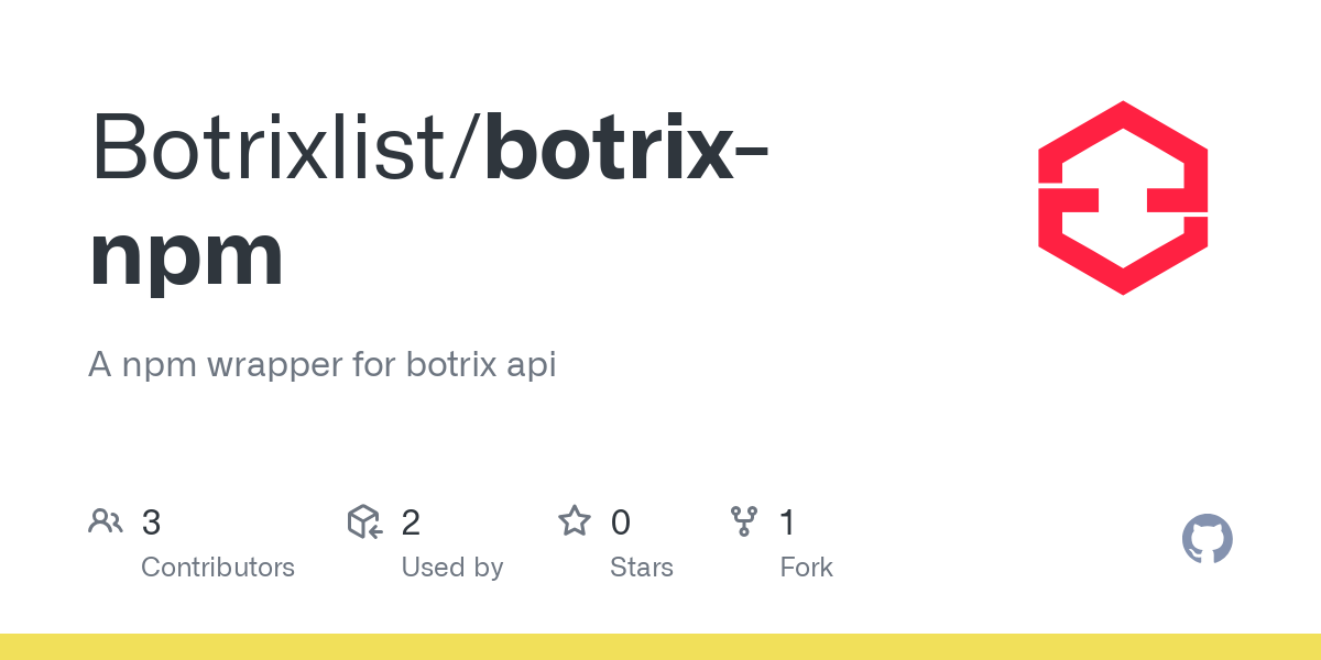 botrix npm