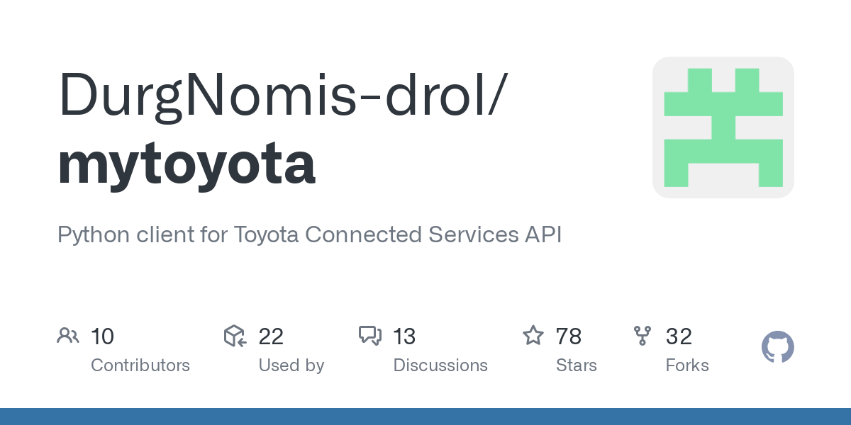 mytoyota