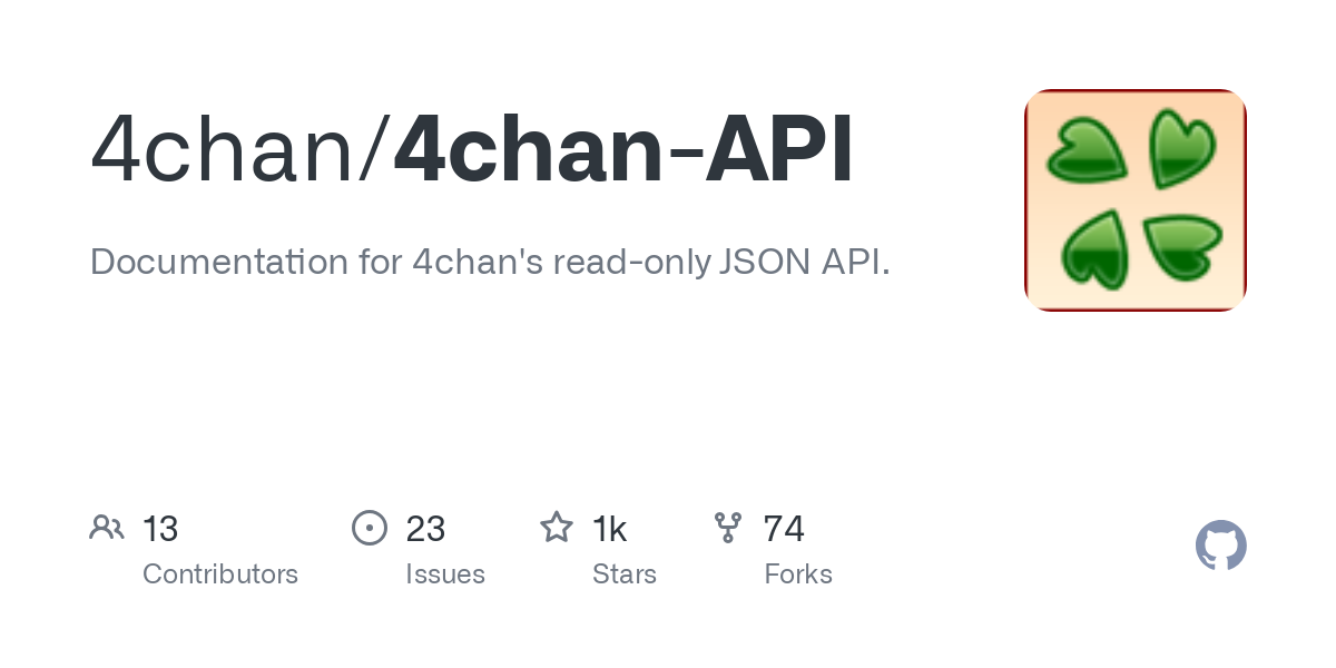 4chan API