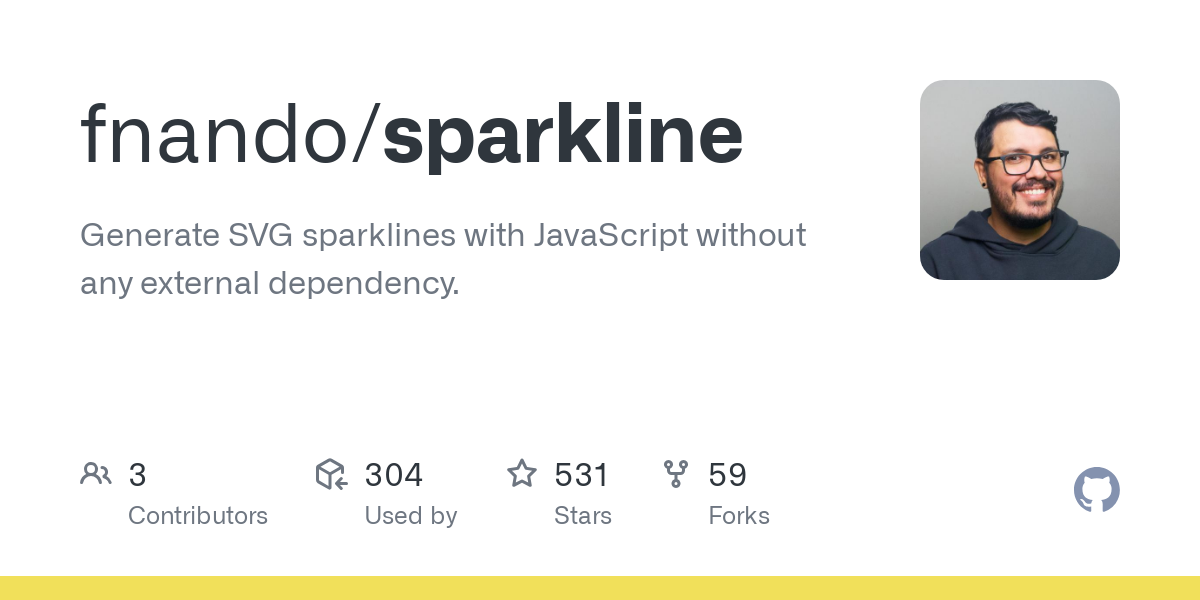 sparkline