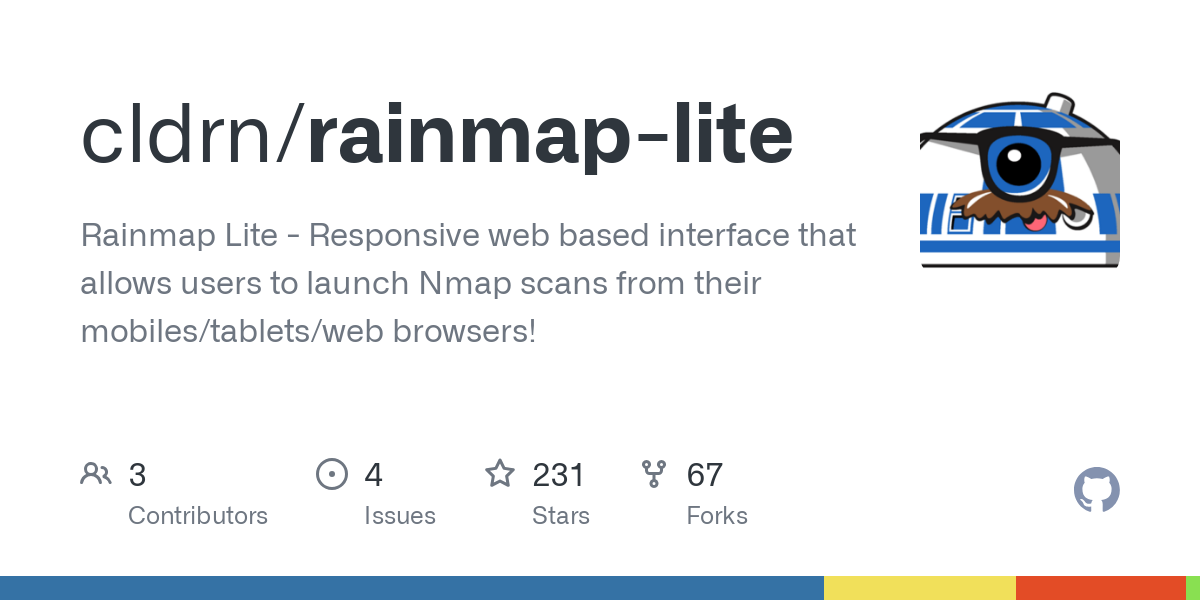 rainmap lite