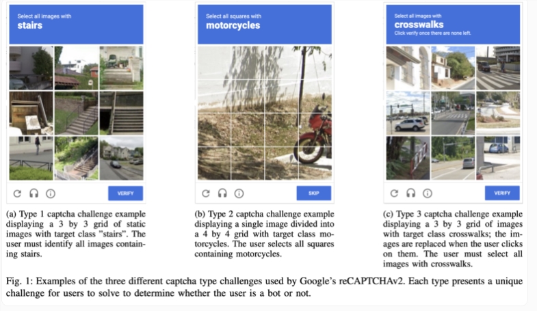 วิวัฒนาการ AI: ทีมสวิสถอดรหัส Google reCAPTCHA รหัสยืนยันรูปภาพจะไปไหน?