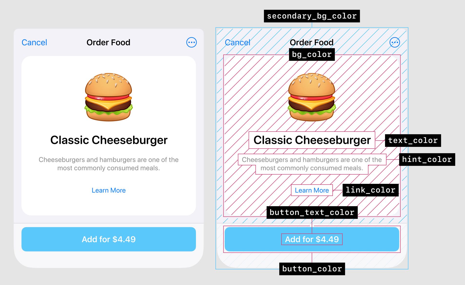 Telegram Web API Cheatsheet