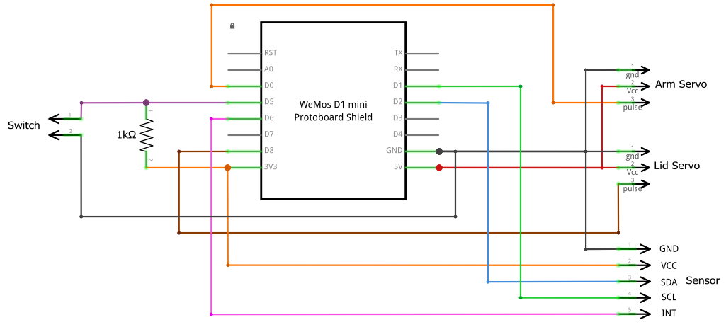 Schematic