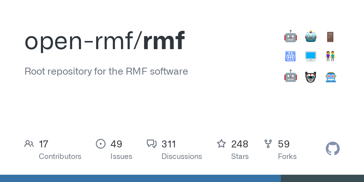 rmf