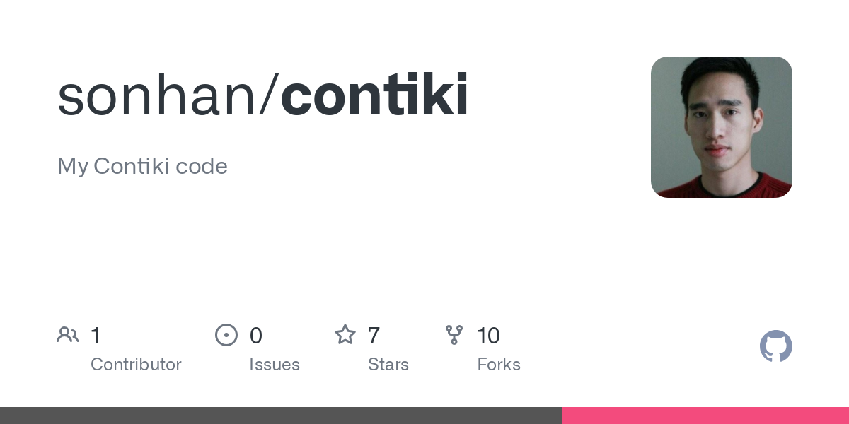 contiki