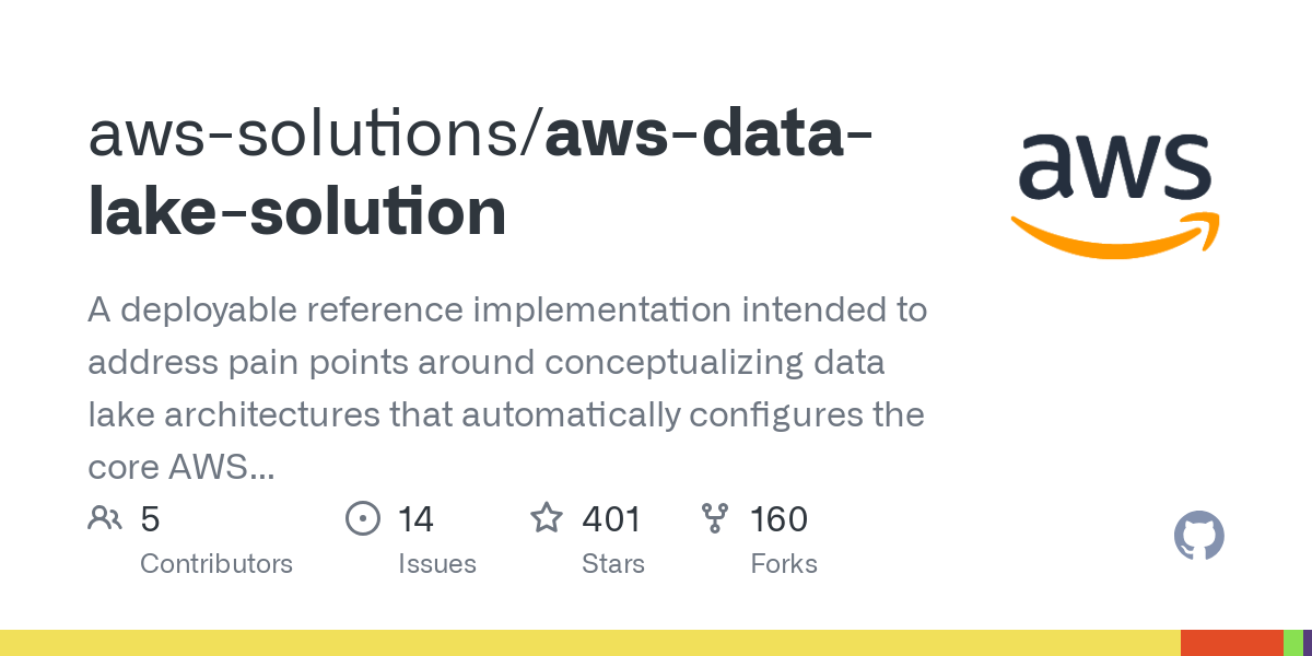 aws data lake solution