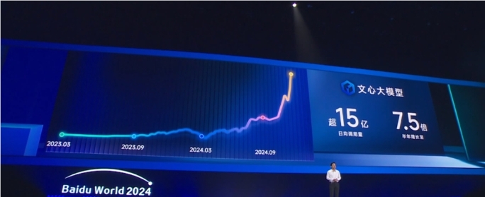 AI Daily: Konferensi Dunia Baidu 2024 merilis Wenxin iRAG dan "Miaoda" bebas kode; Alibaba membuat seri lengkap Qwen2.5-Coder menjadi sumber terbuka untuk model kimia pemenang Hadiah Nobel AlphaFold3