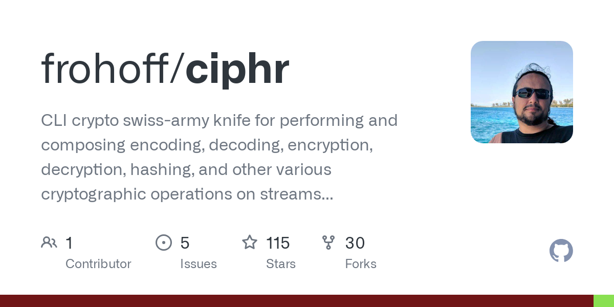 ciphr