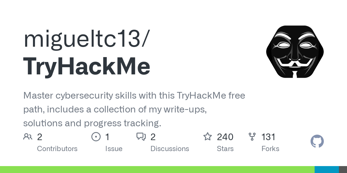 TryHackMe