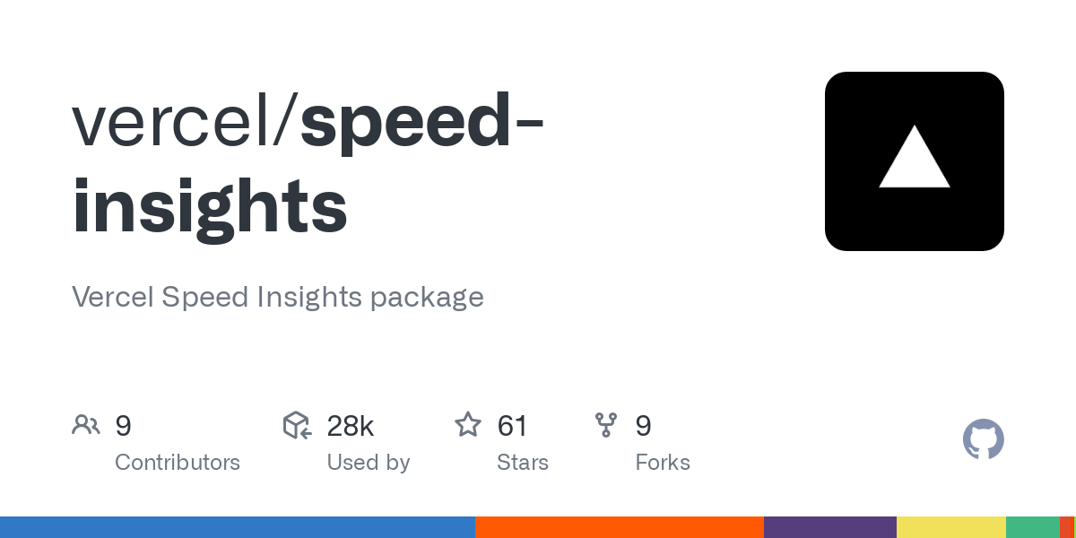 speed insights