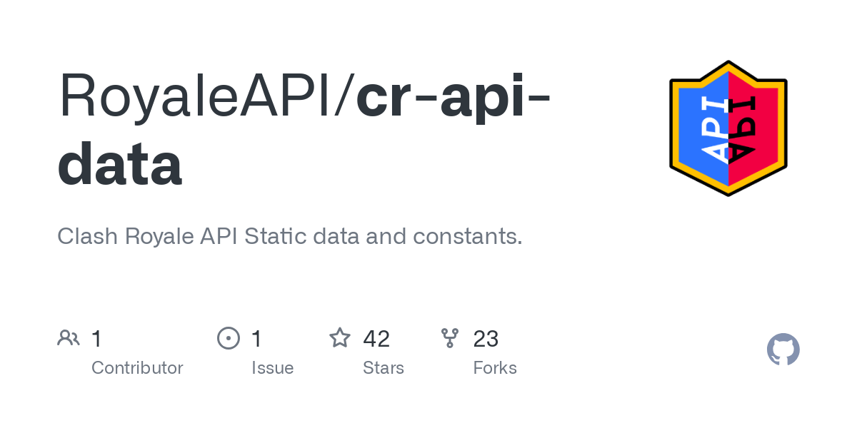 cr api data