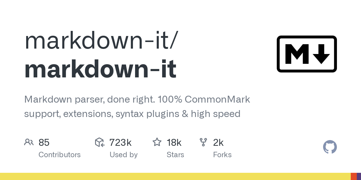 markdown it