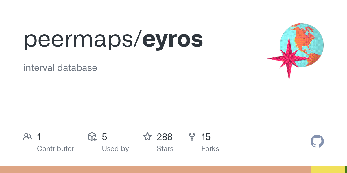 eyros