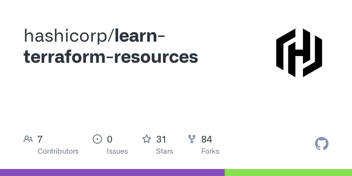 learn terraform resources