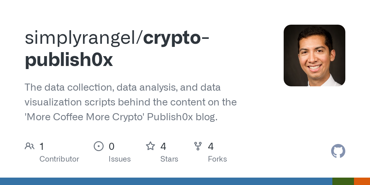 加密publish0x