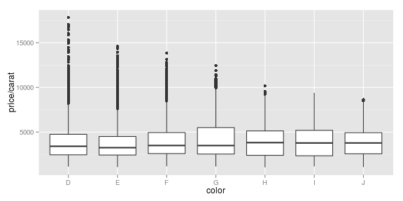 gráfico de pedaço sem nome-9