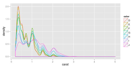 gráfico do pedaço sem nome-chunk-11