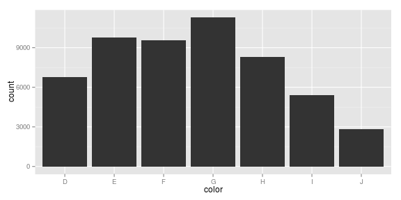 gráfico de pedaço sem nome-13