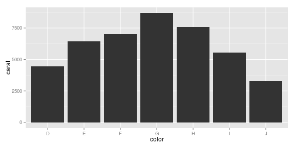 gráfico de pedaço sem nome-14