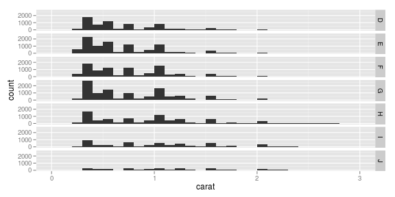 gráfico de pedaço sem nome-17