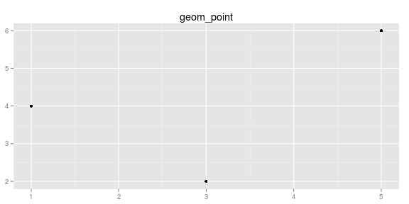 gráfico do pedaço sem nome-chunk-20